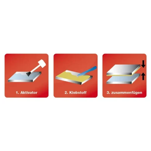 1079-(9075) Adhesivo acrílico estructural RK-1300 para metales y plásticos duros