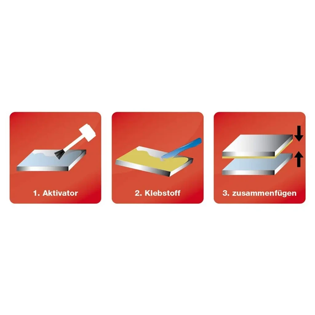 Adhesivo acrílico estructural RK-1300 para metales y plásticos duros
