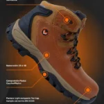 Zapatos de seguridad OBELIX RN-403 con puntera composite