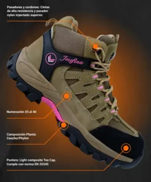 Zapatos de seguridad mujer JOSEFINA RN-417 dieléctricos