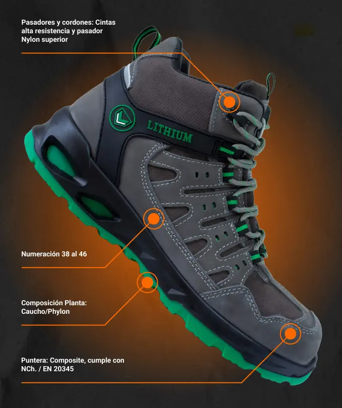 Zapatos de seguridad térmicos LITHIUM LT-504 para frío extremo