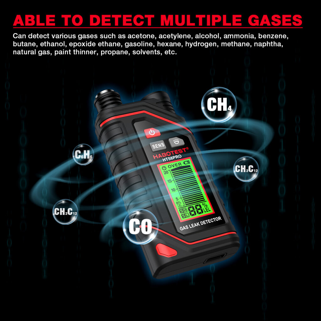 Detector de Fugas de Gas Licuado GLP HABOTEST HT58PRO Recargable USB